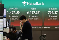 코스닥, 장초반 외국인·기관 매도에 반락…700선 밑돌아