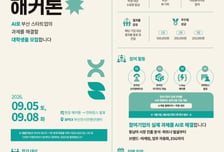 SK이노베이션 E&amp;S, 한·인니 대학생-스타트업 교류의 장 만든다