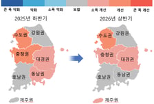 반도체 수출 161% 급증 지역경제 개선…공사비로 지역 건설경기 '휘청'
