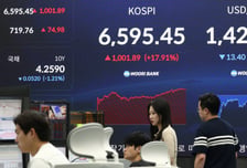 'ELW 규제' 스터디 금융당국, 레버리지 ETF도 고사 시킨다