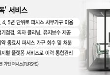 "의자 청소도 해드립니다"…퍼시스, 사무가구 시장 '구독' 승부수