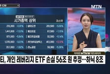 [급등수사본부] 미래에셋자산운용이 지분 약 5% 보유 '제닉' vs 삼성자산운용 기초지수 2배 추종 ETF 'KODEX레버리지'