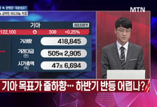 [시선강탈] 오리온 vs HD현대중공업 vs 나우로보틱스, 공략법은?