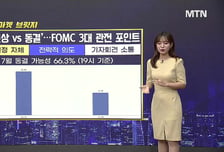 [적중! 대박 예감] '현대무벡스, 아이로보틱스' 내일장 예감 좋은 대박 종목은?