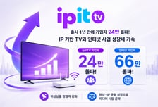 KT스카이라이프, IPTV 'ipit TV' 1년 만에 가입자 24만 돌파