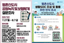 최대호 안양시장 "녹지·돌봄 품은 평촌 백년지계…시민과 함께 완성"