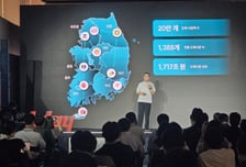1년새 '매출 20배↑''누적거래 4000억 돌파'한 스타트업들 어디?