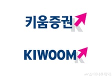 키움증권 2Q 당기순익 6806억, 전년比 119%↑…거래대금 증가 효과