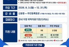 장성군, 3일부터 대상포진 예방접종 확대 지원