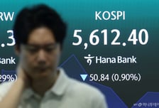 "코스피 5% 오르다가 뚝" 탄식 터졌다...외인 줍줍에도 5500대로