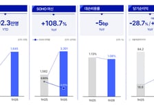 케이뱅크 "업비트와 좋은 관계"...하나은행 변수에도 '재계약' 자신