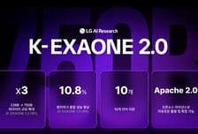 체급 3배 키운 LG 'K-엑사원 2.0'…글로벌 AI 판도 흔든다