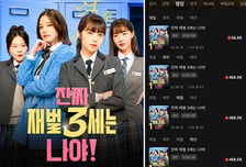 김보라X안솔빈 '진짜 재벌 3세는 나야!', 글로벌 플랫폼 릴숏 1위 등극