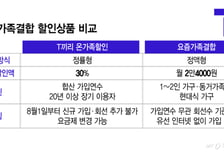 통신 3사, 장기 결합 할인 '얕고 넓게' 개편…AI 투자 여력 확보될까