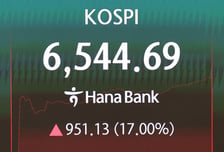 오를 때도 무섭게 오른다...코스피 17% 급등, 리먼 사태 이후 최대 상승률