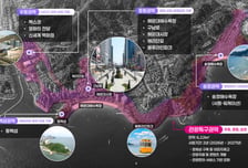 부산 해운대, 전국 첫 글로벌 관광특구로 선정