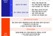 바이오 공시 넘어 보도자료·인터뷰까지 관리…업계는 '소통 경색' 우려