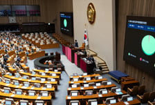 형사소송법 개정안, 국힘 필버 뚫고 與 주도 본회의 통과…찬성 175