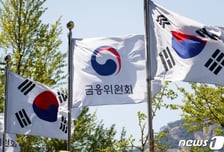 금융위, '회계기준 위반' 만호제강 6억·의왕백운PFV 3억 과징금