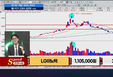 [종목상담소 주식민원처리반 1부] '레몬헬스케어  vs 레인보우로보틱스' ... 다음주 승자는?