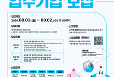 국내 최대 규모 '서울핀테크랩', 하반기 입주기업 15개사 모집