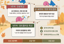 서울시, '서영커 캠프' 가을학기 대학생 200명 모집