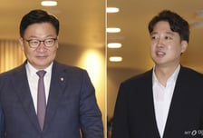 '번지점프 국장' 책임 묻는다…보수야권, 레버리지 ETF 정조준
