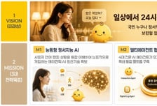 심심이, 정서 고립 감지하는 AI 컴패니언 개발 나선다…정부 사업 선정