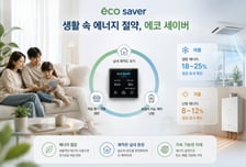 "냉방 효율 25%↑"… 포스코이앤씨, '에코 세이버' 첫 상용화