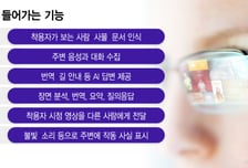 내 눈엔 AI 비서, 남들한텐 '몰카'…AI가 바꾼 프라이버시