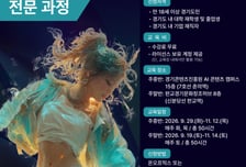 "AK플라자 전광판에 내 작품이"…경기도 'AI 콘텐츠 교육생' 모집