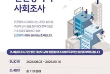 인천시, 사회조사 실시…정책수립 기초자료 활용