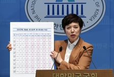 김은혜 "중앙선관위 '의혹 제기 우려되니 여러 곳 투표수 분산' 지침"