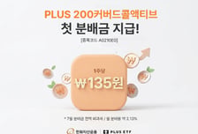 PLUS 200커버드콜액티브, 상장 후 첫 분배금 지급… 주당 135원