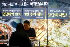 프랜차이즈산업협회, 가맹사업법 시행령 '강력 반발'…"상시 분쟁 우려"