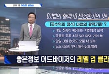 [여의도 클라쓰] '코스모로보틱스, NAVER, SK하이닉스' 클라쓰 올릴 종목은?
