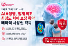 AIA생명, '특정최경도치매보장특약' 6개월 배타적사용권 획득