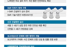 '최고치' 찍은 전력 수요…원안위, 빈틈없는 에너지 수급 속도