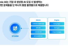 기업·공공 부문 AX 사업 확대…사이오닉AI-KCC정보통신 맞손