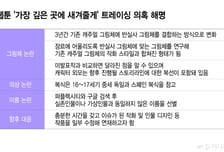 "베낀 건 없지만 고쳐 낸다"…카카오웹툰, 표절 논란 정면돌파