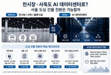 [AI+]전시장·사옥도 AI 데이터센터로…서울 도심에도?