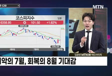 [급등수사본부] 반도체 투톱 등 AI반도체 대표 종목 추종 'KODEX AI반도체TOP2플러스' vs 메디컬 이식재 시장 안정적 M/S 보유 '엘앤씨바이오'