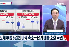 [고래사냥] '에이디테크놀로지·한화솔루션·HDC현대EP! 내일장 고래 종목은?!