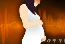 칼 들고 위협한 적도...임신 7개월 수단 여성, 남편 폭력 피하려다 추락사