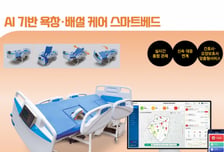 경북도, AI 기술 활용 '경북형스마트 돌봄' 본격 가동