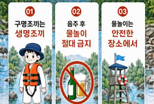 "구명조끼 '꼭' 착용하세요" 경기도, 물놀이 안전수칙 준수 당부