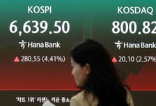 "AI, 돈 버네" 외국인 뭉칫돈 들어온다…코스피서 뭐 담나 보니