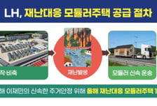 LH, 재난대응 모듈러주택 100가구 비축…유사시 7일내 현장 설치 완료