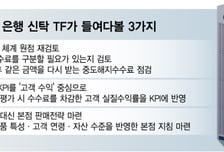 ETF '사팔사팔'로 수수료 더 챙긴 은행…금감원, 6곳 검사 후 TF 구성