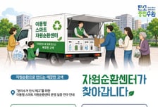 재활용품 주고, 종량제봉투 받고…수원시 찾아가는 자원순환센터 가동